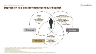 Major Depressive Disorder – Definitions and Diagnosis – slide 18